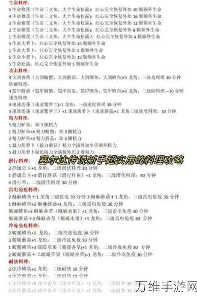 塞尔达传说生命松露购买与使用方法全解析
