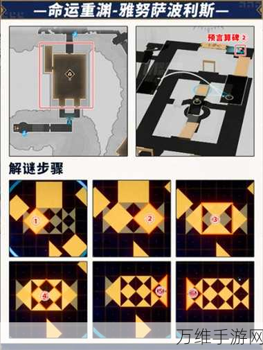 崩坏,星穹铁道解锁兵不血刃成就全攻略