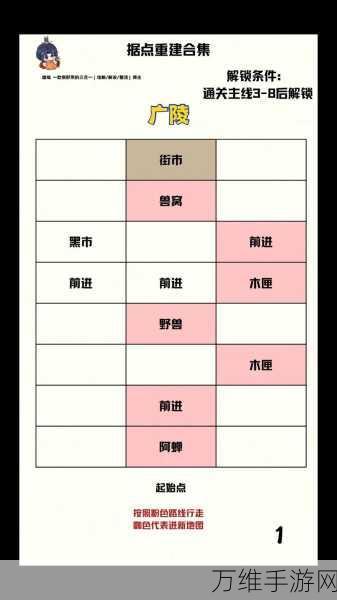 如鸢手游深度攻略,偃师据点完美重建全路线揭秘