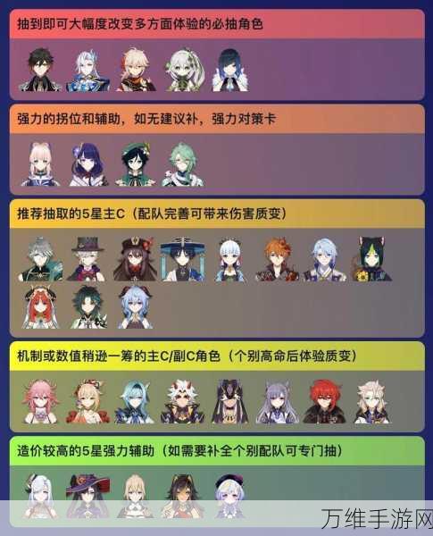 原神自选五星角色深度解析,谁才是你的最佳拍档?