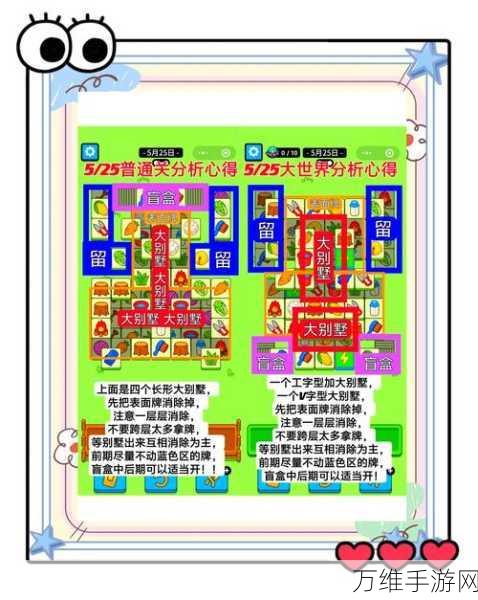 热门解谜挑战羊了个羊游戏全攻略,畅玩地址与精彩赛事揭秘