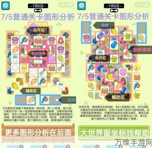 手游攻略大揭秘,超级达人找出不同关卡高分通关秘籍