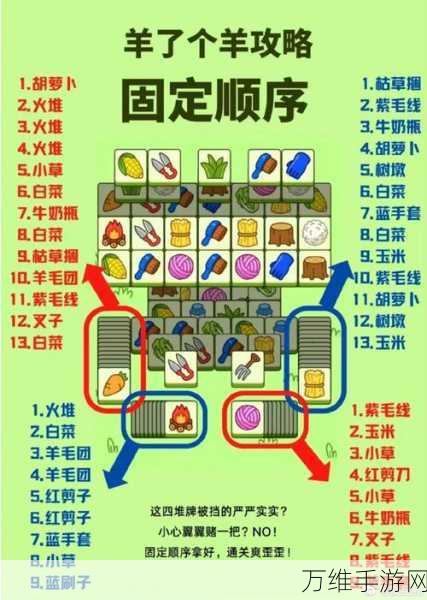 惊险刺激!把它们全部偷走潜行闯关秘籍大揭秘