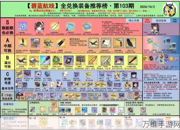 碧蓝航线深度解析,奥德莉亚Zwei顶级装备搭配攻略