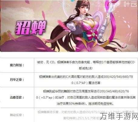 无尽争霸 IOS 版，热血沸腾的 3D 5V5 竞技激战指南