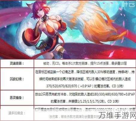 无尽争霸 IOS 版，热血沸腾的 3D 5V5 竞技激战指南