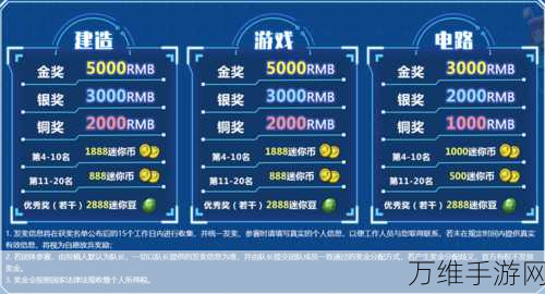 迷你世界生物编辑深度攻略,解锁创意无限,打造专属生物军团