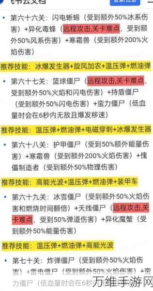 向僵尸开炮，揭秘快速提升攻击力的实战攻略