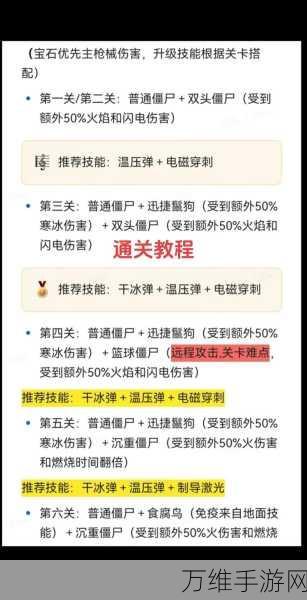 向僵尸开炮，揭秘快速提升攻击力的实战攻略