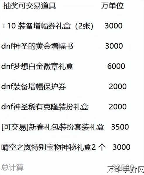 DNF2024春节套回血攻略，精准计算，最大化收益揭秘