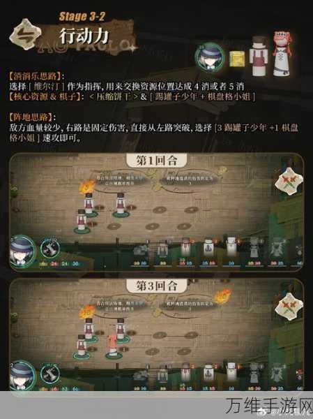 重返未来1999攻略揭秘,白帆见闻录3-2高效行动力通关全解析