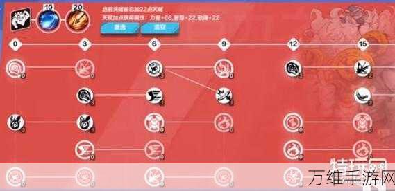 火炬之光无限狂人,顶尖天赋加点攻略,打造无敌战斗狂潮!