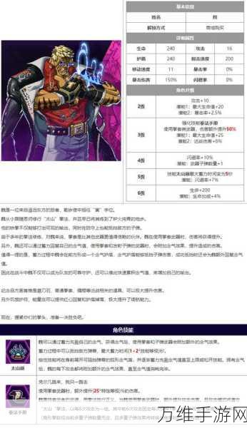 霓虹深渊无限,纱夜专属拳套获取攻略大揭秘