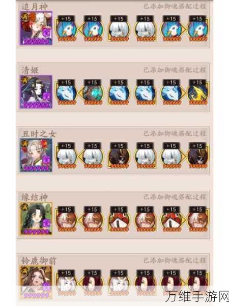 手游攻略,低配阵容通关夏侯茂副本全解析