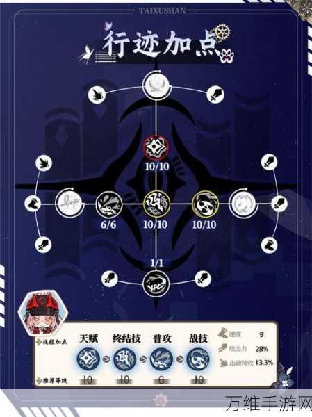 崩坏星穹铁道拍照秘籍,捕捉银河奇观的绝妙技巧