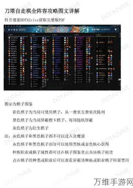 DOTA2高手必备,全面解析DOTA命令与实战应用技巧