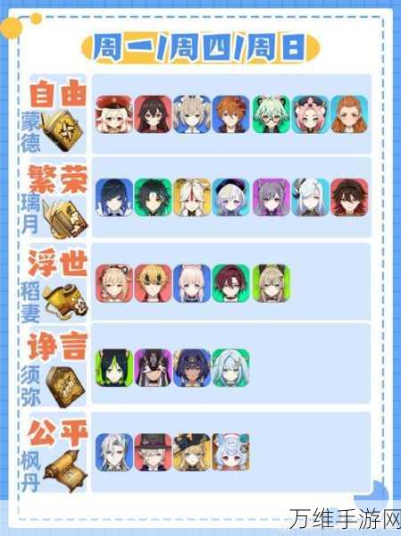 原神五郎天赋升级全攻略,解锁战斗潜能的最佳路径