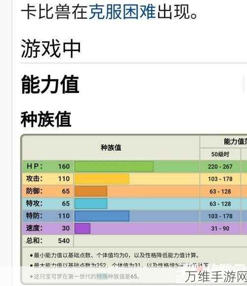 宝可梦大集结，卡比兽实战分析与战术搭配深度解析