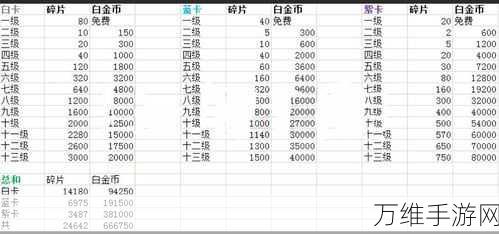 逃跑吧少年四周年庆典，独家兑换码大全及庆典活动详解