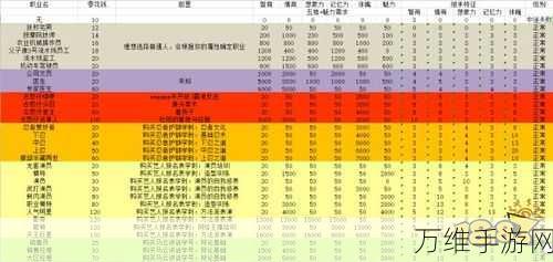 圣兽之王终极挑战,解锁结局的全方位攻略