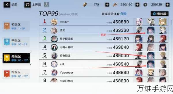战双帕弥什鸦羽角色深度解析,共鸣选择全攻略