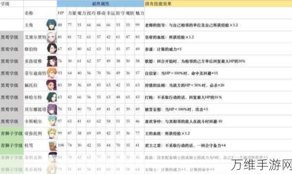 洛克王国格格布实力大揭秘，技能、属性全解析