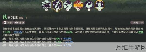 剑与远征,启程奈拉技能深度剖析与实战应用