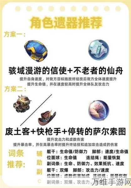 崩坏星穹铁道深度攻略，驭空行迹光锥遗器最优搭配解析