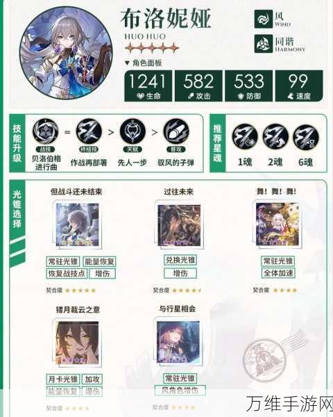 崩坏星穹铁道深度攻略,银狼光锥与遗器搭配秘籍