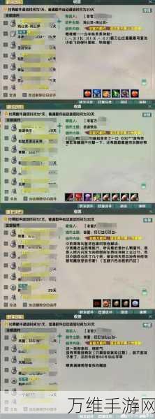 剑网3温泉山庄全面升级,解锁全新玩法与攻略秘籍
