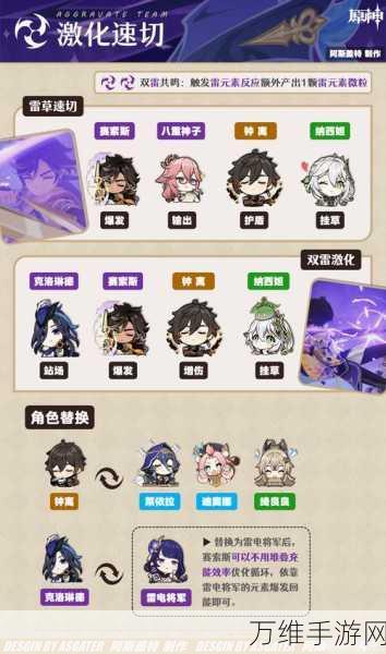 原神攻略,解锁北陆双手剑胚的锻造奥秘与实战应用