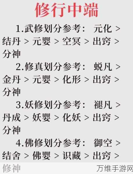 鬼谷八荒技能参悟全攻略,解锁你的修仙之路