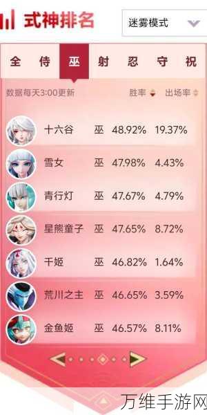 决战平安京千姬阴阳术搭配攻略,解锁战场掌控力!