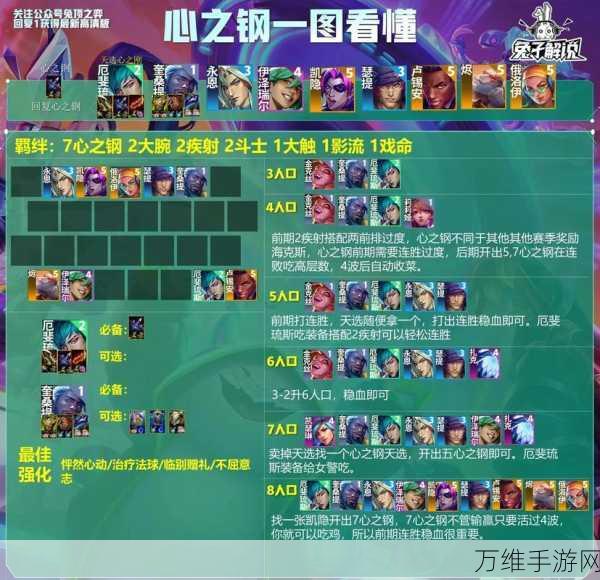云顶之弈S13赛季双形杰斯阵容深度解析,称霸棋盘的秘密武器