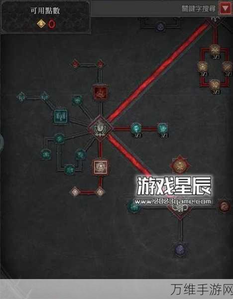 暗黑破坏神4,揭秘大秘境钥匙的高效获取攻略