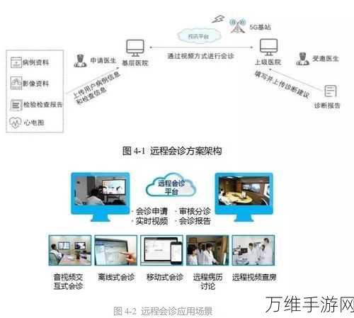 手游新风向,文字脑洞挑战赛揭秘天价医疗背后的攻略智慧