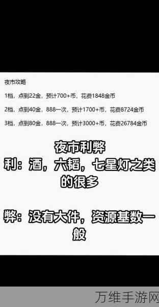 手游攻略，揭秘攻城掠地霹雳车升级全费用及优化策略