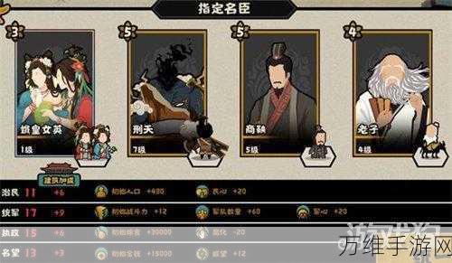 无悔华夏新手攻略,打造梦幻开局的最强阵容搭配