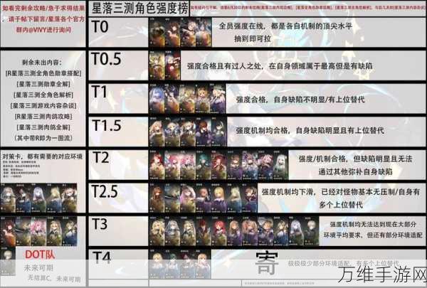 手游角色揭秘,星落朗姆技能全解析