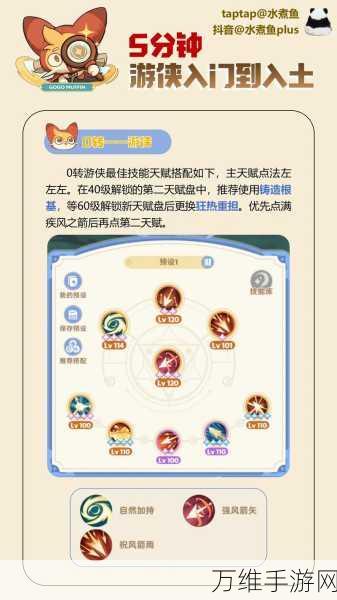 出发吧麦芬离线收益介绍