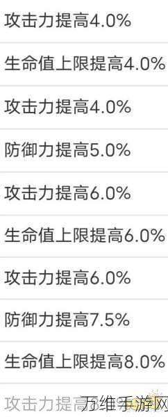 崩坏星穹铁道，素裳角色深度培养指南与实战技巧