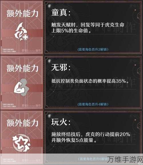 崩坏星穹铁道，虎克全方位培养攻略，打造顶级输出角色！