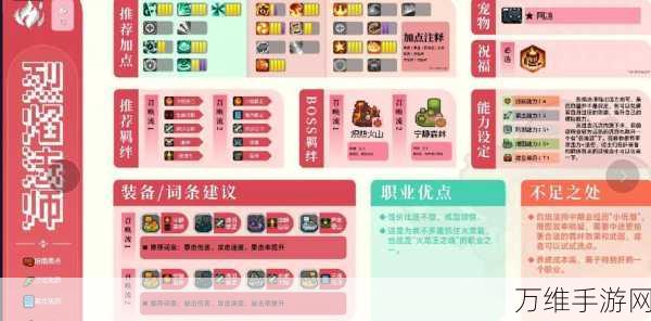 元气骑士法师天赋搭配全攻略,解锁最强战斗力的秘密!