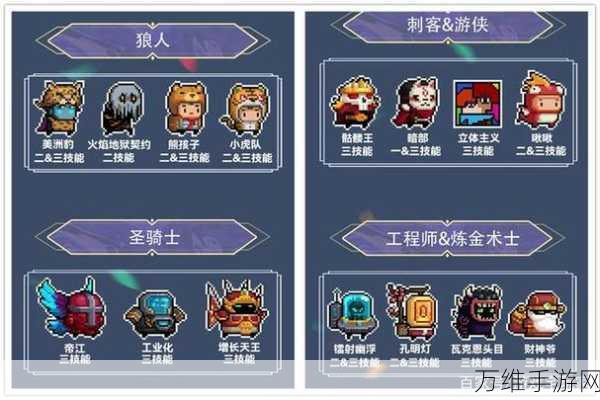 元气骑士法师天赋搭配全攻略,解锁最强战斗力的秘密!