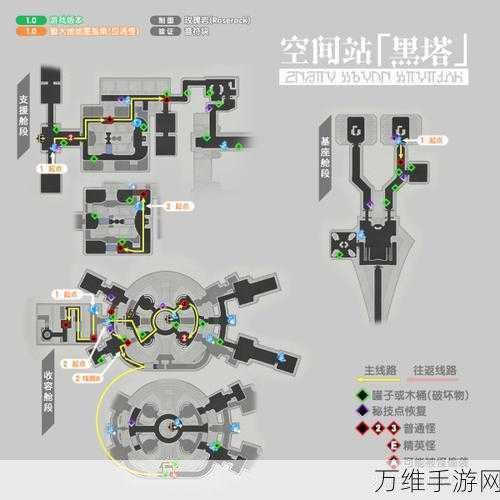 崩坏星穹铁道，全怪物锄地高效路线攻略大揭秘