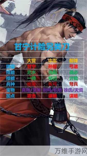 率土之滨孙坚VS甘宁,谁才是战场上的真正霸主?