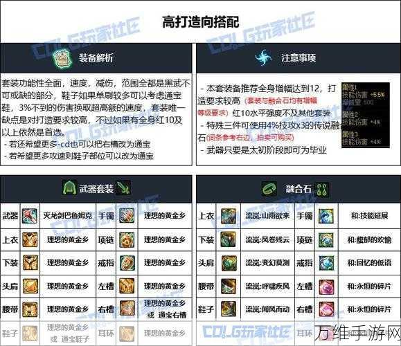 手游攻略，黑暗武士减CD装备全解析，助你战场无敌！