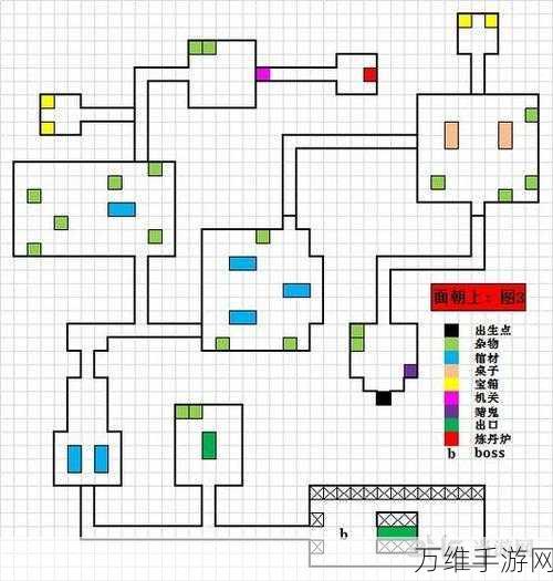 长生劫魔窟探险攻略，揭秘第一层神秘大门的开启之道