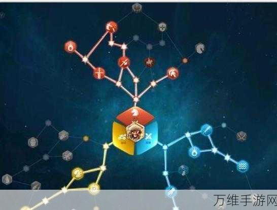 万国觉醒主骑兵武将搭配攻略,驰骋战场的铁血猛将
