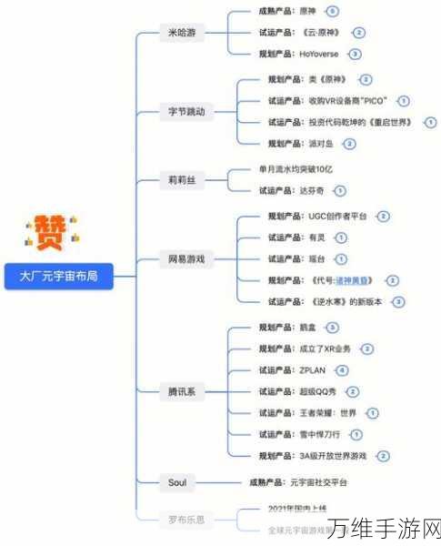 咸鱼之王12345号位全解析，制胜策略与位置布局大揭秘